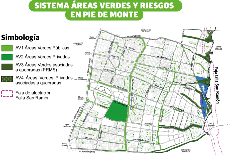 Encuesta Plan Comunal